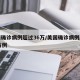美国确诊病例超过36万/美国确诊病例超过36万例