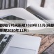 成都限行时间新规2020年11月(成都限行新规2020年12月)