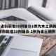 31省份新增10例确诊1例为本土病例/31省份新增10例确诊 1例为本土病例