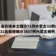 31省份增本土确诊71例内蒙古32例/全国31省新增确诊3887例内蒙古病例